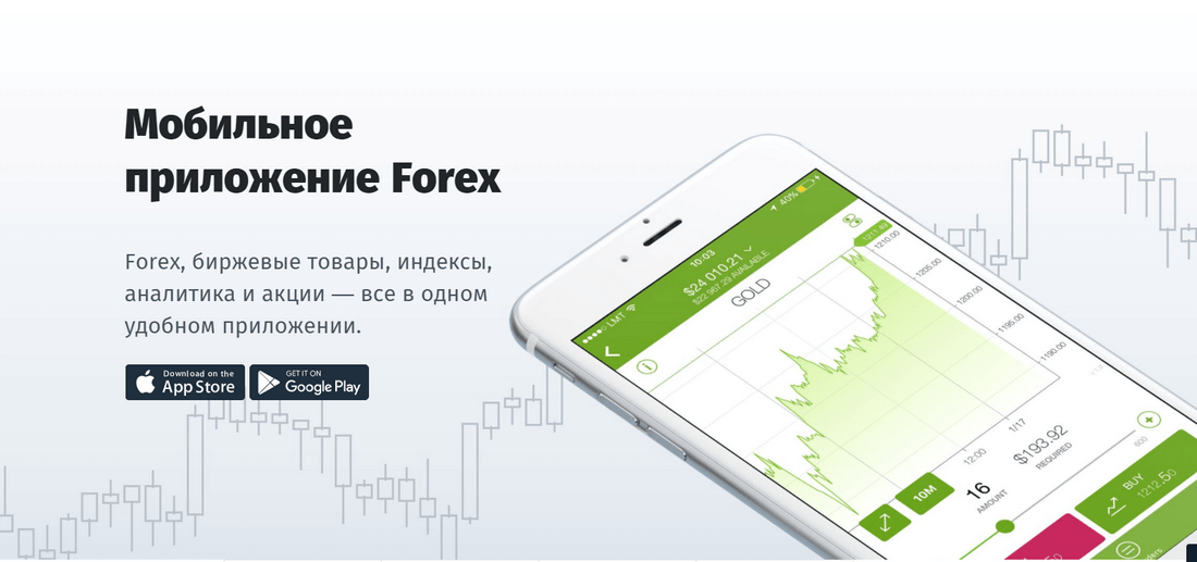 forex4you mobil