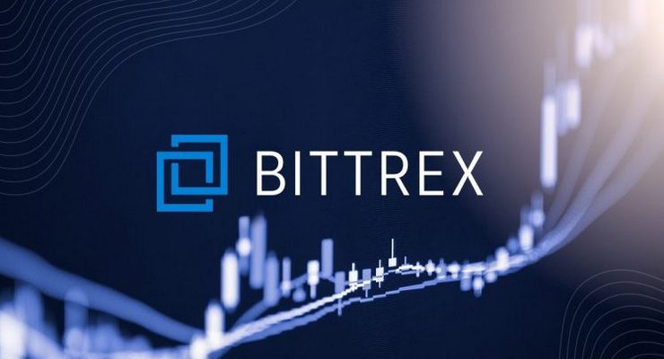 Bittrex Global отказал в поддержке